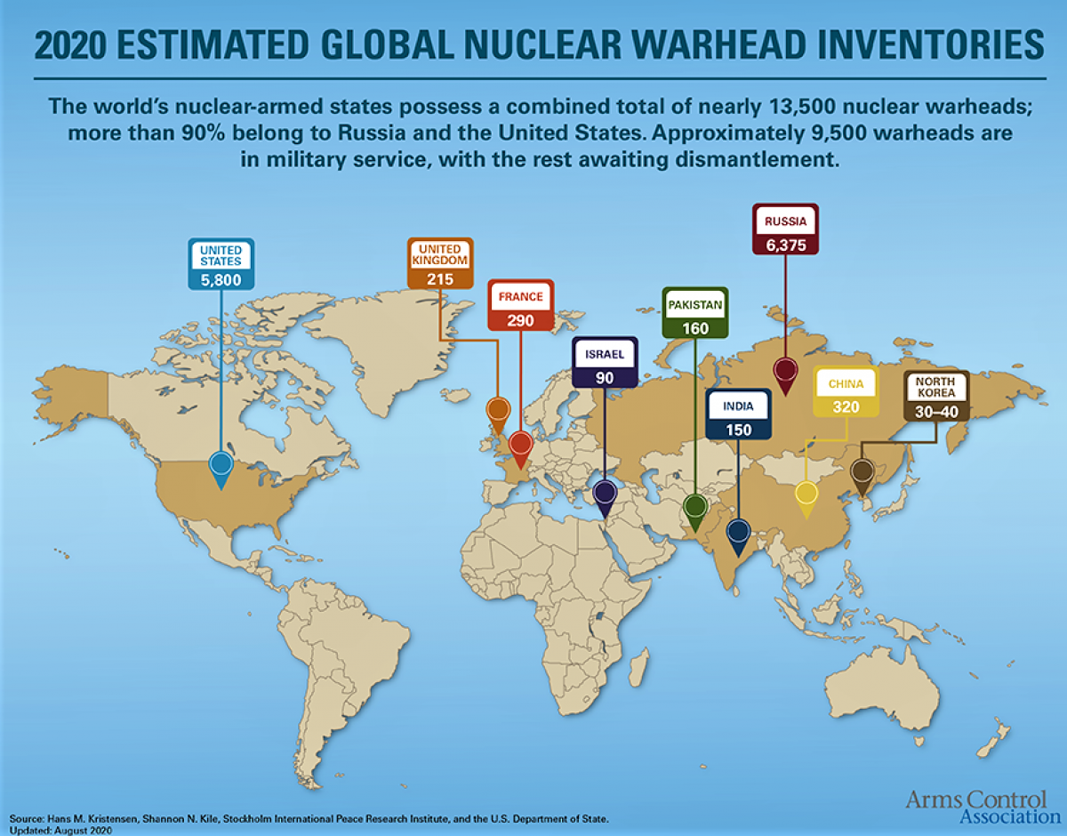 Khi nhắc tới các quốc gia sở hữu vũ khí hạt nhân trên thế giới thì sẽ không ai nhớ đến Nam Phi, một quốc gia đã từng phát triển một kho vũ khí hạt nhân nhỏ dưới chế độ phân biệt chủng tộc Apartheid trong Chiến tranh Lạnh.