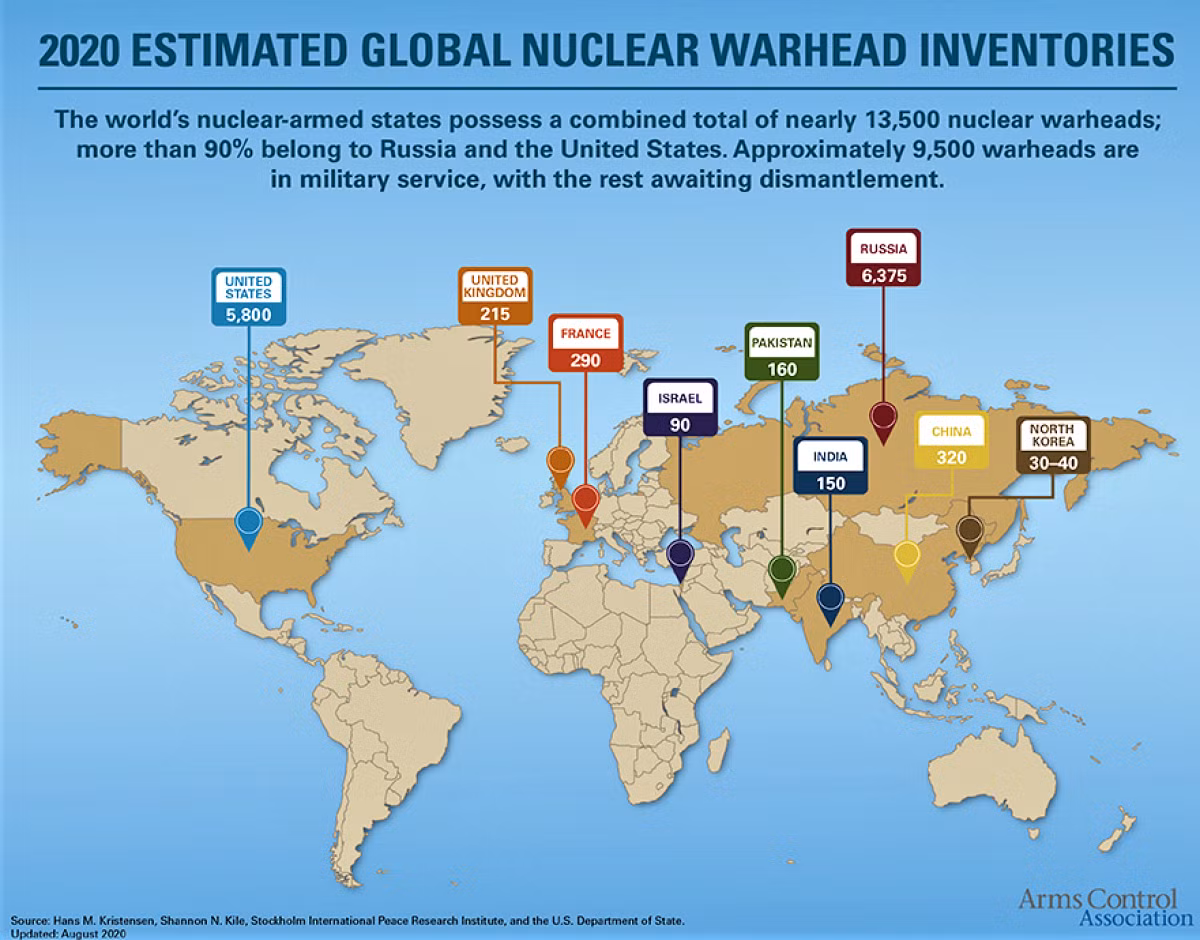 Khi nhắc tới các quốc gia sở hữu vũ khí hạt nhân trên thế giới thì sẽ không ai nhớ đến Nam Phi, một quốc gia đã từng phát triển một kho vũ khí hạt nhân nhỏ dưới chế độ phân biệt chủng tộc Apartheid trong Chiến tranh Lạnh.