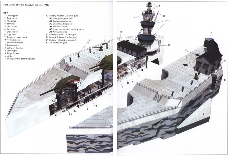 Pháo đài dài 73 m, rộng gần 49 m, cao 12 m so với mực nước biển, có tường dày 9-12 m và mặt trần dày 6 m. Bên trong pháo đài có 4 tầng được kết nối bằng trục đường hầm chạy dọc hòn đảo.
