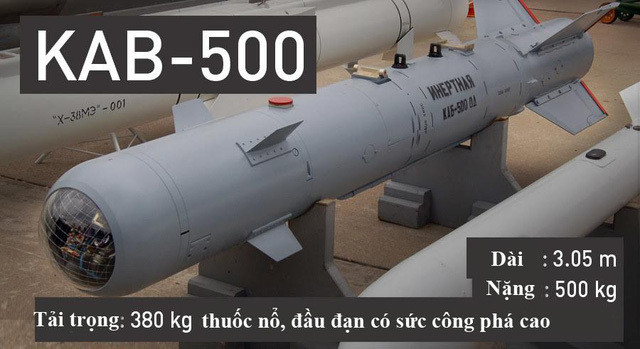 Máy bay tiêm kích bom Su-34 có thể sử dụng nhiều loại vũ khí từ thời Liên Xô và sau này là của Nga, cũng như một số lớn các loại bom có điều khiển và không điều khiển, bao gồm hơn một chục mẫu từ KAB-500/1500, OFAB, FAB và BETAB.