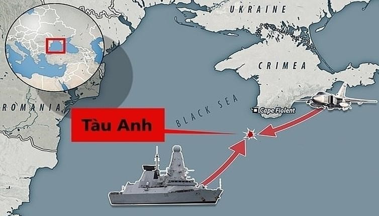 Nếu chiếc HSM Defender không thay đổi hướng đi, bất chấp Nga ném bom cảnh báo, thì rất có thể trong lần thả bom thứ hai, chiếc cường kích Su-24 sẽ bị tàu Anh bắn hạ vì "mục đích tự vệ".