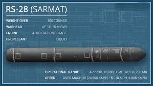 Khi Nga đưa tên lửa xuyên lục địa Sarmat và tên lửa chiến lược siêu thanh Avangard, Mỹ không có vũ khí có thể đánh chặn bộ đôi vũ khí này; đồng thời trong kho vũ khí chiến lược của Mỹ hiện nay, chưa có vũ khí nào để cân bằng chiến lược với Sarmat của Nga. Do đó, Sarmat sẽ là một trong những vũ khí răn đe mạnh nhất của Nga trong thời gian dài sắp tới. Nguồn ảnh: Topwar.
