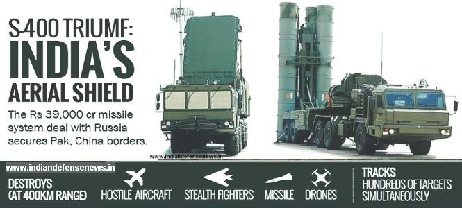 Như vậy tổng cộng Ấn Độ sẽ có 5 trung tâm chỉ huy di động, hơn 10 radar và 40 xe phóng. Mỗi xe phóng có thể phóng đồng thời 4 tên lửa cùng lúc, do đó S-400 của Ấn Độ có thể phóng tổng cộng 160 tên lửa cùng một lúc.