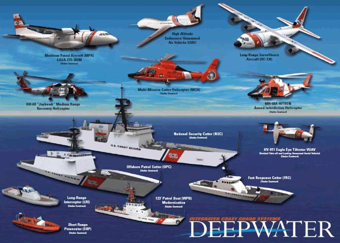 Bà cho biết về các hoạt động hiện tại của chương trình tiếp thu quân dụng mà bà chịu trách nhiệm: “Lực lượng bảo vệ bờ biển muốn đạt được kết quả tốt trong các nhiệm vụ thì cần được trang bị các phi cơ, phản lực, trực thăng, tàu bè mới và tối tân nhưng hiện các tàu bè và máy bay này cũ quá”.