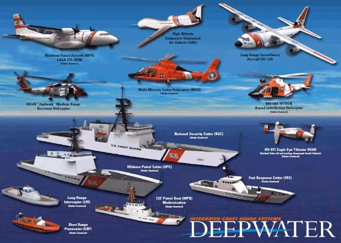 Bà cho biết về các hoạt động hiện tại của chương trình tiếp thu quân dụng mà bà chịu trách nhiệm: “Lực lượng bảo vệ bờ biển muốn đạt được kết quả tốt trong các nhiệm vụ thì cần được trang bị các phi cơ, phản lực, trực thăng, tàu bè mới và tối tân nhưng hiện các tàu bè và máy bay này cũ quá”.