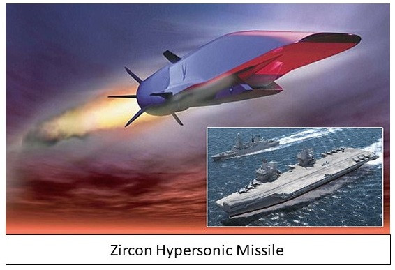 Truyền thông phương Tây cho rằng, đối với nhóm tác chiến tàu sân bay Mỹ, tên lửa Zircon chắc chắn sẽ là một “sát thủ siêu nhanh” khó có thể phòng thủ. Một khi tên lửa này phá vỡ hệ thống phòng thủ đánh chặn tên lửa tầm trung và tầm xa, thì thời gian cho hệ thống phòng thủ tầm gần của đối phương không đủ để bắn một lần. Nguồn ảnh: Pinterest.