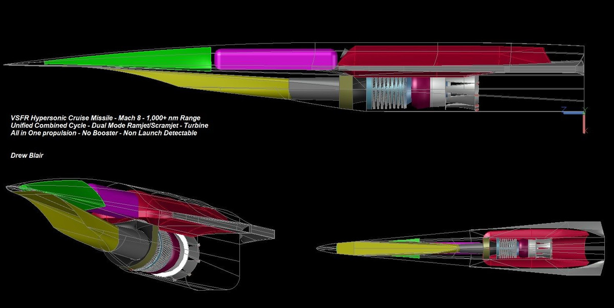 Việc phát triển động cơ xung áp siêu cháy là rất khó, dự án tên lửa vượt siêu âm X-51 của Mỹ cũng sử dụng động cơ này, nhưng do những khó khăn kỹ thuật, nên dự án đã bị hủy bỏ. Nếu Zircon áp dụng công nghệ then chốt này, thì đây sẽ là tên lửa siêu thanh đầu tiên trên thế giới sử dụng động cơ xung áp siêu cháy.