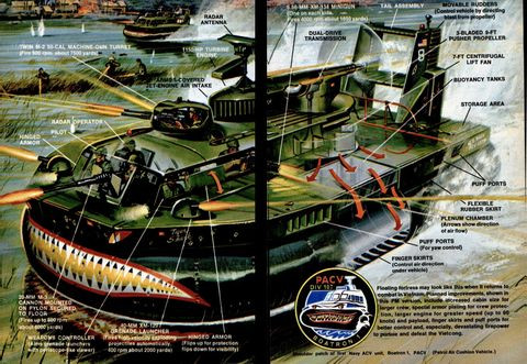 Vũ khí chính của PACV là hai khẩu súng máy M2 Browning cỡ nòng 12,7 mm. Vũ khí hỗ trợ là hai khẩu súng máy M60 7,62 mm ở mạn phải và mạn trái. Ngoài ra, trên một số tàu có thể trang bị súng phóng lựu tự động M75 40 mm.