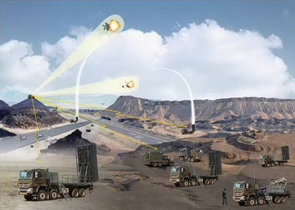 Thứ ba, SPYDER có các tính năng chống chế áp điện tử để đối phó hiệu quả và triệt tiêu ưu thế của địch trong tất cả các khâu của tác chiến phòng không từ trinh sát, phát hiện mục tiêu, đảm bảo thông tin chỉ huy và chỉ huy xạ kích.