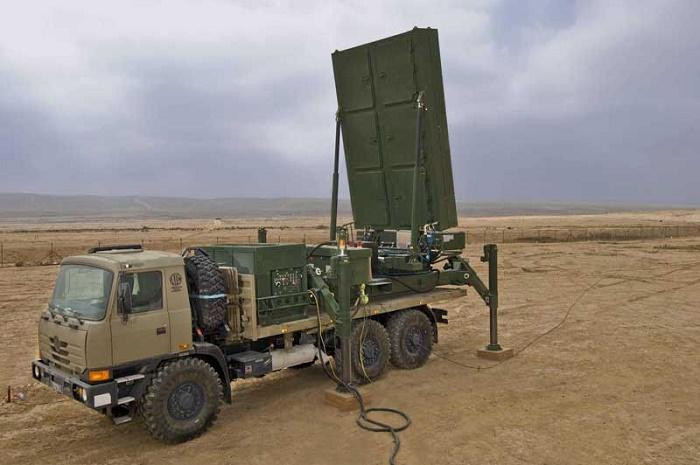 Hiện nay trên thế giới ít tổ hợp radar nào có được tính năng kỹ chiến thuật, đặc biệt là sự đa năng như ELM-2084.