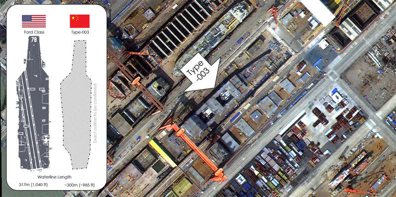 Gần đây, một bức ảnh do vệ tinh Kompsat của Hàn Quốc chụp ngày 28/3 cho thấy, tàu sân bay thứ ba của Trung Quốc (chưa được đặt tên), đã được ráp nối phần thân tại nhà máy đóng tàu Giang Nam ở Thượng Hải, song chưa được hoàn thiện sàn đáp và lắp đài chỉ huy.