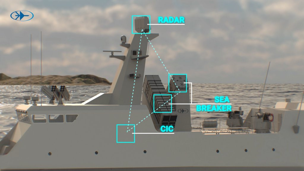 Loại tên lửa hành trình “Sea Breaker”, sẽ được trang bị trên khu trục hạm SAAR 6 mới nhất của Israel, góp phần tăng sức mạnh và khả năng răn đe của Israel ở phía đông Địa Trung Hải.