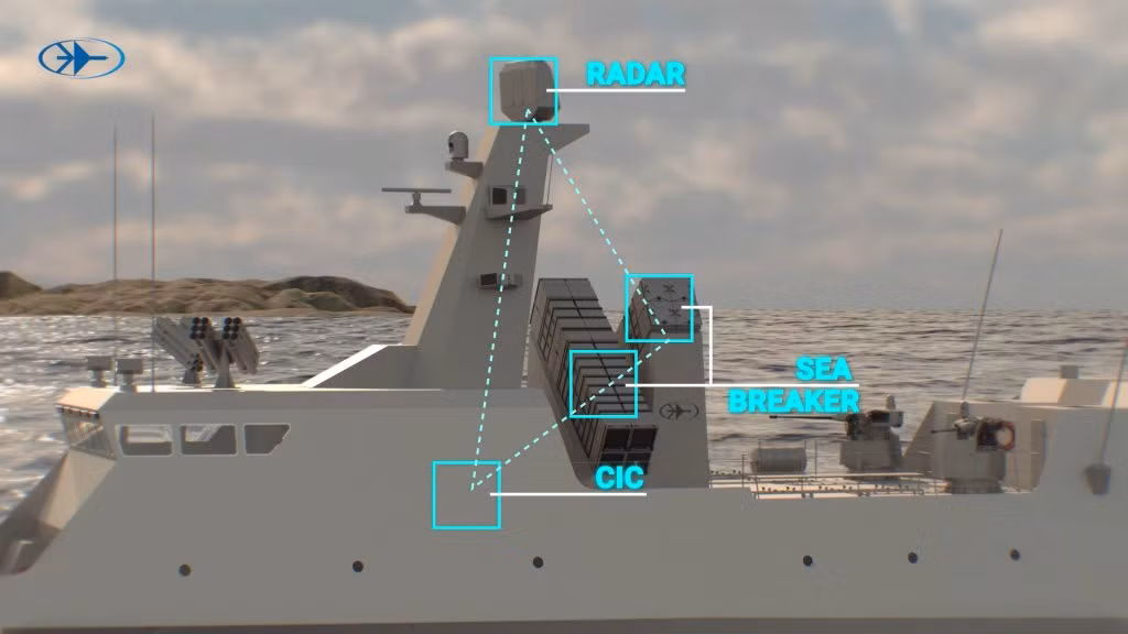 Loại tên lửa hành trình “Sea Breaker”, sẽ được trang bị trên khu trục hạm SAAR 6 mới nhất của Israel, góp phần tăng sức mạnh và khả năng răn đe của Israel ở phía đông Địa Trung Hải.