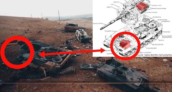 Là phát minh của thời Chiến tranh Lạnh, những chiếc Leopard-2 không nhằm mục đích đối đầu với IED và tên lửa do quân nổi dậy phục kích, trong các chiến dịch chống nổi dậy dài hơi; Thổ Nhĩ Kỳ cũng nhận ra rằng, xe tăng của họ không có lợi thế, khi tham gia một cuộc chiến chống nổi dậy và lợi thế công nghệ của họ đã mất dần đi.