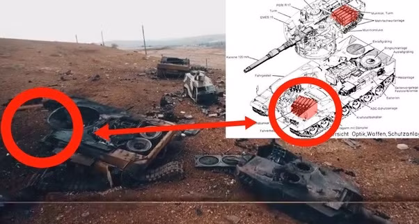 Là phát minh của thời Chiến tranh Lạnh, những chiếc Leopard-2 không nhằm mục đích đối đầu với IED và tên lửa do quân nổi dậy phục kích, trong các chiến dịch chống nổi dậy dài hơi; Thổ Nhĩ Kỳ cũng nhận ra rằng, xe tăng của họ không có lợi thế, khi tham gia một cuộc chiến chống nổi dậy và lợi thế công nghệ của họ đã mất dần đi.