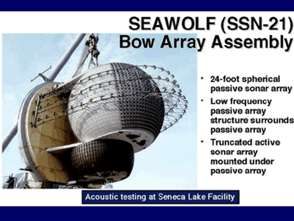 Về hệ thống trinh sát, tàu ngầm lớp Seawolf được trang bị hệ thống sonar BQQ 5D, bao gồm mảng chủ động và thụ động hình cầu, có đường kính 7,3m và mảng sonar thụ động, khẩu độ rộng, lắp bên sườn. Các phiên bản hiện đại hóa đang được trang bị lại bằng sonar mảng kéo TB-29A và BQS 24, có thể phát hiện các vật thể ở gần như thủy lôi.