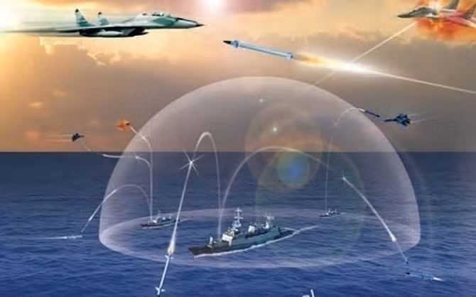 Ngoài các nhiệm vụ trên, khinh hạm Saar 6 cũng sẽ được kết nối với mạng lưới phòng không nội địa trên đất liền của Israel và trở thành điểm nút phòng không trên biển của nước này. Đặc biệt trong những năm gần đây, tình hình Trung Đông liên tục thay đổi, điều này cũng đặt ra yêu cầu cao hơn về khả năng tác chiến trên biển của khinh hạm Saar 6.