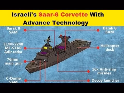 Về hệ thống tác chiến điện tử, tàu có hệ thống đối phó điện tử và bộ mồi nhử chủ động C-Gem, có thể bay lơ lửng trên không sau khi phóng và phát tín hiệu mục tiêu giả, để gây nhiễu tên lửa chống hạm đối phương. Đuôi tàu được trang bị một trực thăng chống ngầm Seahawk. 