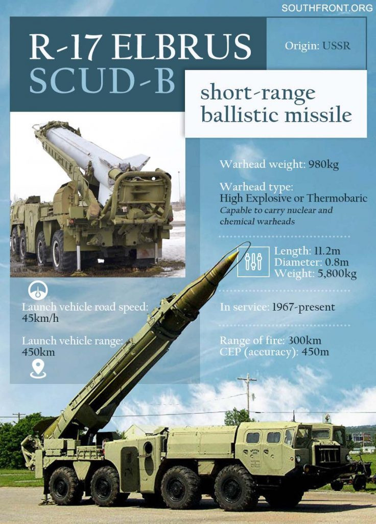 Taliban tim thay ten lua dan dao Scud o Panjshir, nhung vo dung