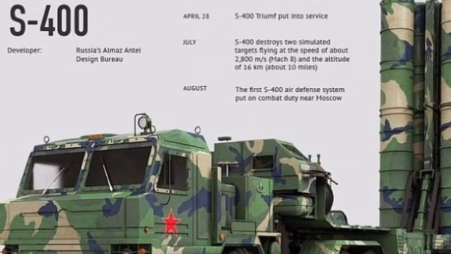 S-400 đã giành được danh hiệu không thể tranh cãi là hệ thống phòng thủ tên lửa tiên tiến nhất của Nga (ít nhất là cho đến khi S-500 sắp được đưa vào sử dụng), và không ngạc nhiên khi trở thành một phương tiện mặc định của cuộc diễu hành Chiến thắng.