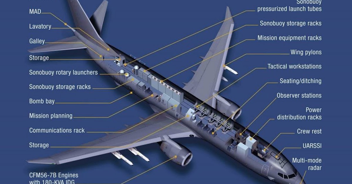 Các kỹ sư Boeng cho biết, P-8 có thể hoạt động trong các nhiệm vụ tìm kiếm kéo dài đến 10 giờ, ở phạm vi đến 1.200 hải lý. Thời gian hoạt động trên không dài hơn, có thể quần lượn liên tục ở những khu vực nghi vấn cùng với các thiết bị định vị tốt, bảo đảm cho P-8 có thể bao phủ các khu vực rộng, để tìm kiếm các SSBN "ẩn" của Trung Quốc.