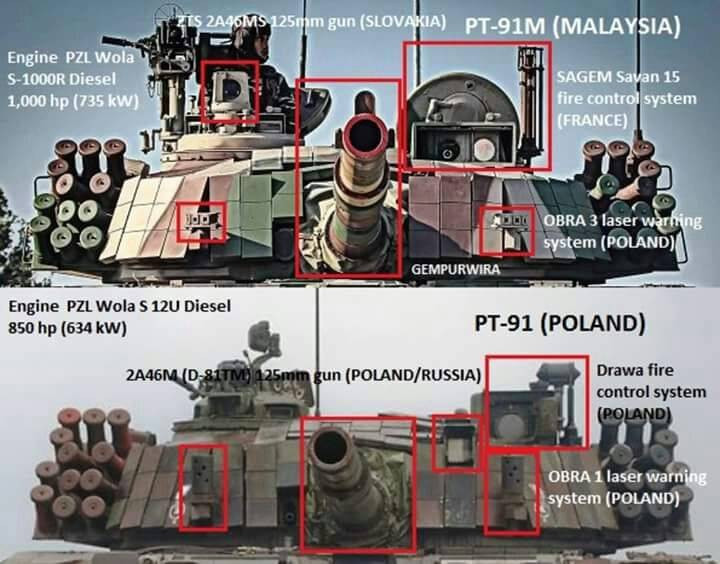 Cuối cùng, chiếc xe tăng duy nhất trong Quân đội Ba Lan lúc này có thể đương đầu với lực lượng xe tăng chiến đấu chủ lực của Nga là số xe Leopard 2A5 của họ. Tuy nhiên, những chiếc PT-91 có thể sắm vài trò dự bị hiệu quả, cho số Leopard 2A5.