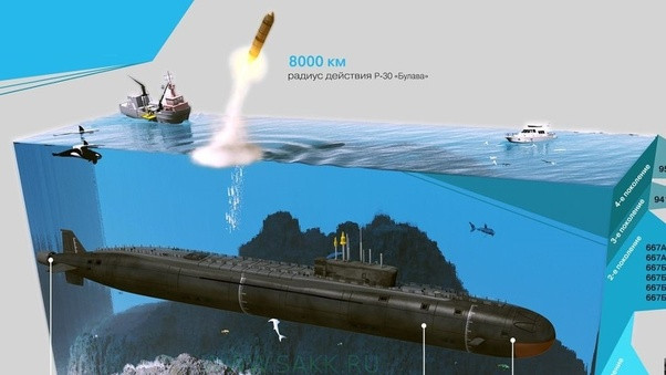 Theo tạp chí Seapower của Mỹ, hợp đồng mới nhất là về việc nâng cấp ít nhất 20 tên lửa Harpoon cho các tàu ngầm của Hải quân Mỹ. Việc triển khai tên lửa UGM-84A Harpoon Block 1C, được dự kiến thực hiện trên các tàu ngầm lớp Los Angeles.