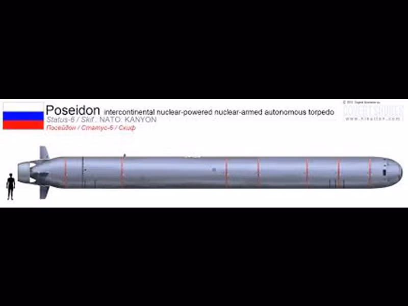 Rõ ràng là Nga đang rất nghiêm túc trong việc triển khai ngư lôi Poseidon, một loại tàu ngầm dài 24 mét, không người lái, chạy bằng năng lượng hạt nhân, được trang bị đầu đạn hạt nhân cực lớn; có thể phá hủy các thành phố hoặc căn cứ hải quân ven biển của Mỹ, trong một cuộc chiến tranh hạt nhân.