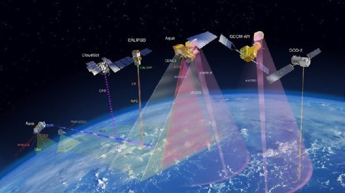 Trong điều lệnh chiến đấu của Mỹ và NATO hiện nay, lấy mạng làm trung tâm của các hoạt động quân sự; việc mất khả năng thông tin “với thế giới bên ngoài”, là tương đương với sự tê liệt. Và sự tê liệt này bao gồm tất cả các thiết bị quân sự, nằm trong phạm vi bán kính 5.000 km, tính từ Murmansk-BN.