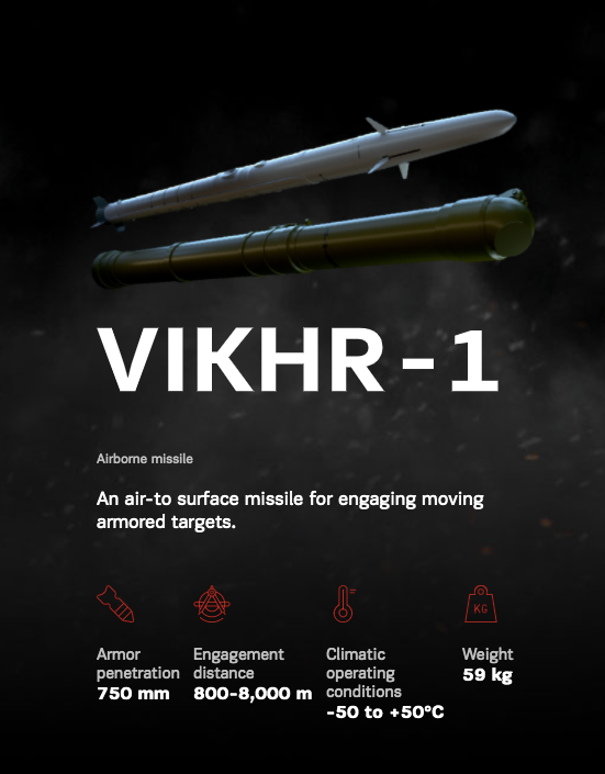 Tên lửa Vihr-1 được nâng cấp từ Vikhr-M, được phát triển dưới thời Liên Xô và đưa vào sử dụng năm 1990. Vihr-1 có thể phá hủy những xe tăng tiên tiến nhất trên chiến trường và sẽ trở thành một trong những vũ khí chính xác nhất, mà quân đội Nga đang phấn đấu để sở hữu.