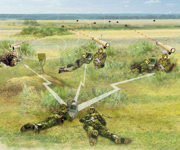 Hệ thống Komandirsha-E sau khi phát hiện mục tiêu là xe tăng, xe cơ giới, sẽ tiến hành tính toán phần tử và chuyển cho các bệ phóng tên lửa về phần tử mục tiêu theo thời gian thực bằng lệnh vô tuyến, hoặc đường dây hữu tuyến điện, để các đơn vị tên lửa chống tăng kịp thời khai hỏa, hoặc triển khai chiếm các trận địa có lợi.