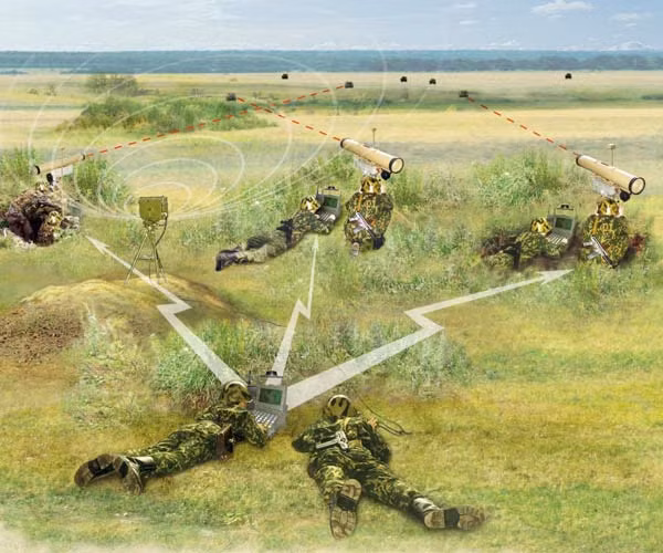 Hệ thống Komandirsha-E sau khi phát hiện mục tiêu là xe tăng, xe cơ giới, sẽ tiến hành tính toán phần tử và chuyển cho các bệ phóng tên lửa về phần tử mục tiêu theo thời gian thực bằng lệnh vô tuyến, hoặc đường dây hữu tuyến điện, để các đơn vị tên lửa chống tăng kịp thời khai hỏa, hoặc triển khai chiếm các trận địa có lợi.