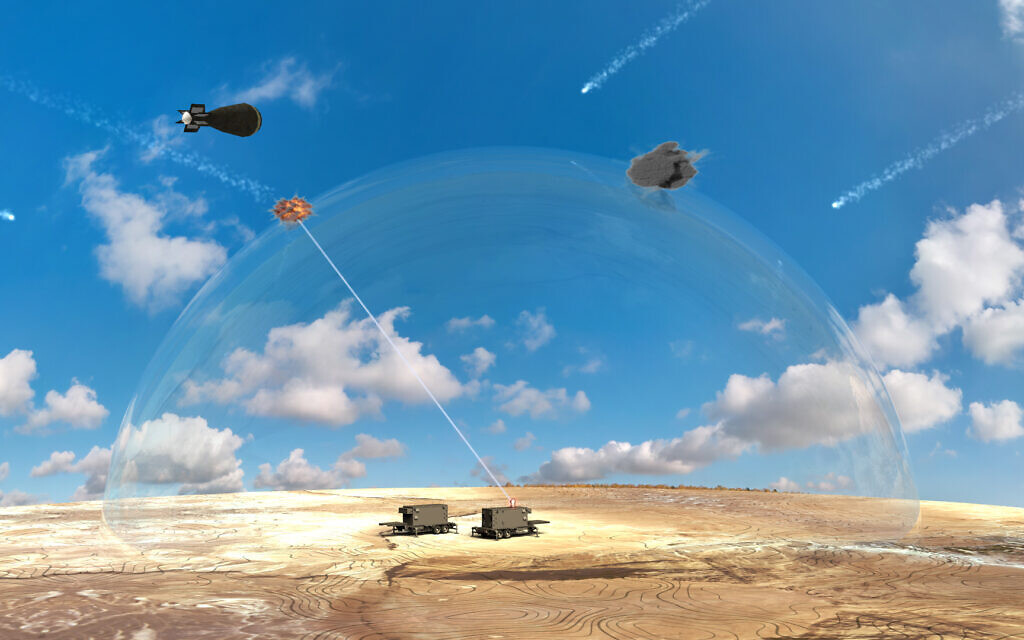 Hiện còn quá sớm để nói rằng hệ thống Iron Beam là một thất bại, và không ai ngoài quân đội Israel, có thông tin về việc hệ thống laser này đã bắn hạ bao nhiêu và bắn trượt bao nhiêu tên lửa; và liệu Israel có chấp nhận hệ thống laser Iron Beam là một thất bại?