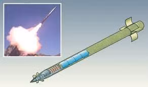 Thay vì cố gắng làm cho đạn pháo M270 chính xác hơn, nhà phát triển Vought quyết định chấp nhận sự thiếu chính xác của đạn rocket và tối đa hóa khả năng phá hủy toàn bộ khu vực của nó.