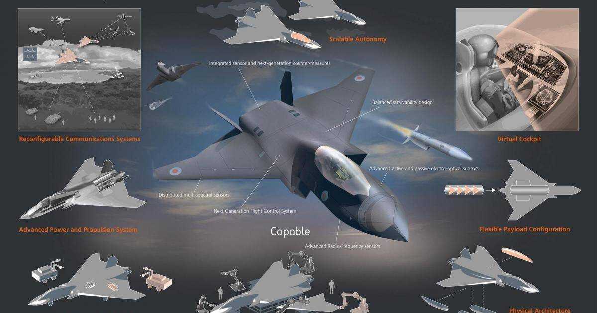 Gần đây, người ta cũng đề cập trong tương lai, tên lửa SPEAR 3 sẽ có thể được tích hợp cho máy bay chiến đấu thế hệ tiếp theo Tempest. Các thành tựu của phương Tây trong việc phát triển vũ khí hàng không, một lần nữa chứng tỏ xu hướng mới của vũ khí trong thời gian tới là thu nhỏ các phương tiện sát thương hàng không.