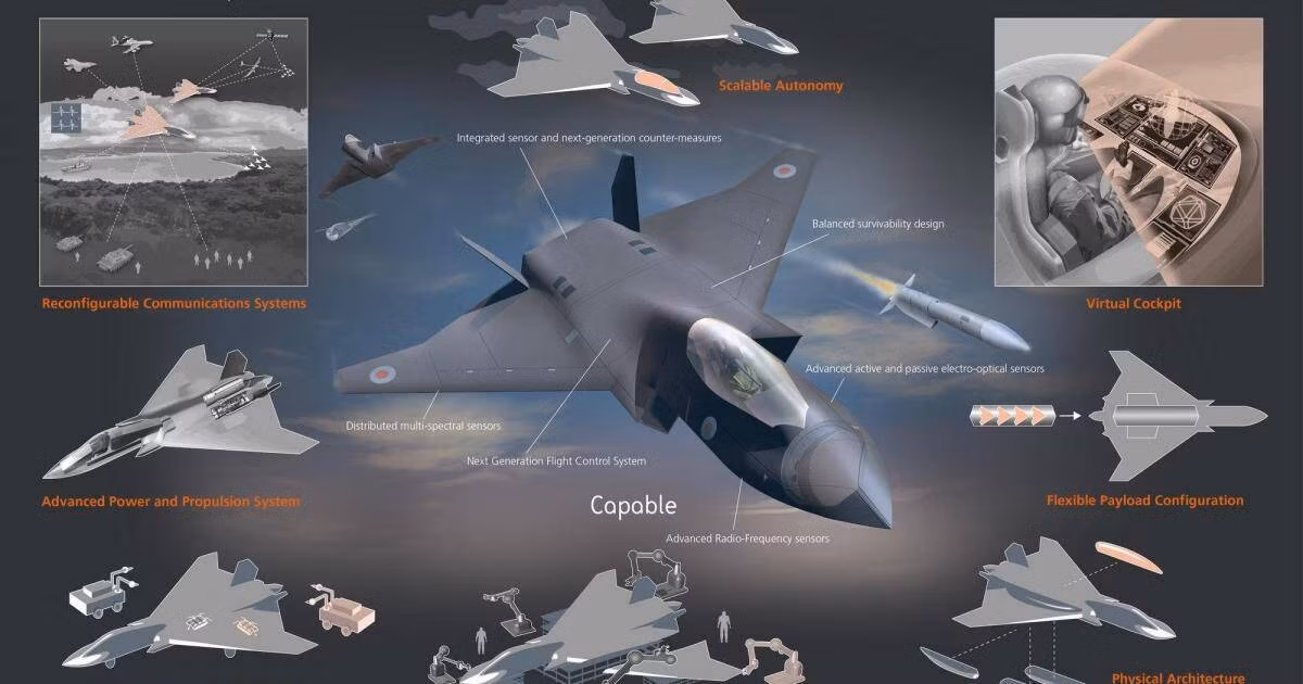 Gần đây, người ta cũng đề cập trong tương lai, tên lửa SPEAR 3 sẽ có thể được tích hợp cho máy bay chiến đấu thế hệ tiếp theo Tempest. Các thành tựu của phương Tây trong việc phát triển vũ khí hàng không, một lần nữa chứng tỏ xu hướng mới của vũ khí trong thời gian tới là thu nhỏ các phương tiện sát thương hàng không.