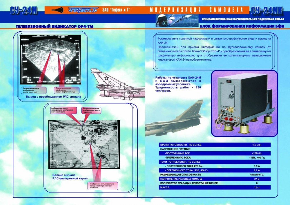 Mặc dù trong kho vũ khí của Không quân Vũ trụ Nga có nhiều vũ khí chính xác, nhưng 97% các cuộc tấn công của VVS, được thực hiện bằng cách sử dụng bom không điều khiển rẻ tiền, được tăng mức chính xác khi sử dụng bằng hệ thống ngắm SVP-24 Legend.