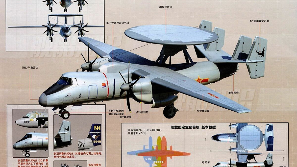 Máy bay cảnh báo sớm KJ-600 mới cất cánh lần đầu hồi tháng 8/2020, hai năm sau khi truyền thông Trung Quốc đưa tin về chương trình phát triển mẫu máy bay này. Máy bay được trang bị ra đa quét mảng pha điện tử chủ động (AESA) cỡ lớn, giúp máy bay phát hiện tiêm kích tàng hình như F-22 và F-35 của Mỹ.