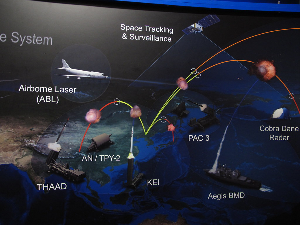 Trên thực tế, việc sử dụng một số lượng lớn cảm biến radar, trinh sát vệ tinh, có thể làm tăng khả năng đánh chặn tên lửa có tốc độ siêu vượt thanh, như tên lửa Avangard của Nga.