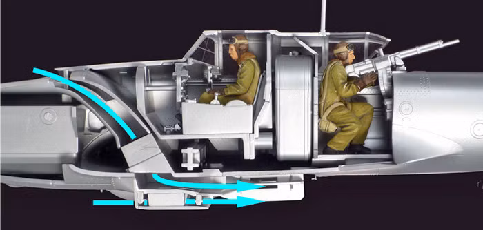 Điều này đã khiến Liên Xô chịu nhiều thiệt hại về người, trong thời gian đầu khi các chiến đấu cơ Đức tập trung hỏa lực về phần đuôi, để giết hại pháo thủ của Il-2. Theo các báo cáo chính thức, các pháo thủ phía sau không được bảo vệ bởi lớp giáp và phải chịu tỷ lệ thương vong cao gấp bốn lần phi công ngồi phía trước máy bay.