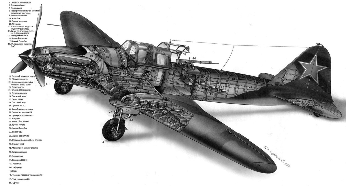 Vì vậy các kỹ sư Liên Xô đã quyết định, chế tạo một lớp vỏ bằng chất liệu tổng hợp đặc biệt, để bảo vệ phần đuôi của Il-2. Lớp vỏ này đã giảm tối đa khả năng xuyên thủng của các loại đạn pháo phòng không và chiến đấu cơ Đức.