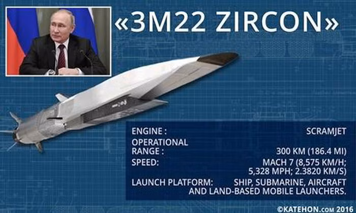Cuối cùng là vũ khí siêu thanh, đầu tiên là tên lửa chống hạm siêu thanh 3M22 Zircon sẽ được lắp đặt liên tiếp trên các tàu hải quân Nga, tên lửa này có tầm bắn hơn 1.000 km và tốc độ tối đa đến Mach 9. Zircon đã được thử nghiệm thành công trên khinh hạm 22350. Ngoài ra, đầu đạn siêu thanh Avangard được trang bị trên tên lửa đạn đạo xuyên lục địa RS-28 Sarmat, còn có thể đạt tốc độ xuyên lên tới Mach 27.