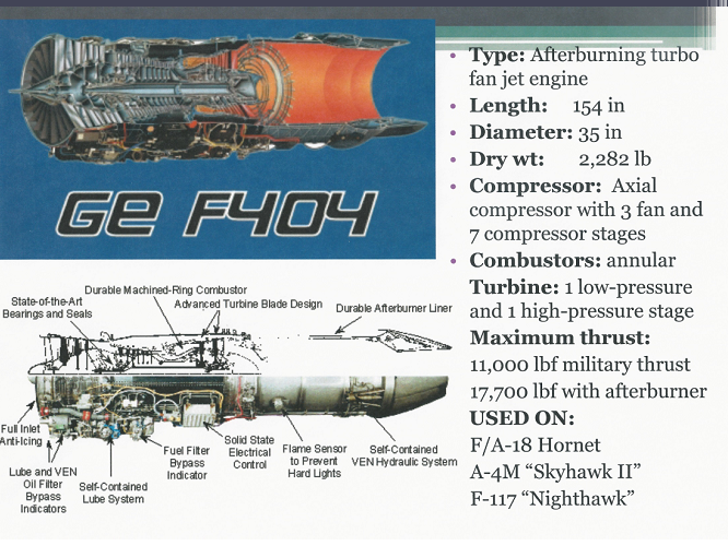 Theo những thông tin được công khai, tiêm kích Tejas MK1A là hình mẫu của sự hợp tác quốc tế. Máy bay được trang bị động cơ F404 do Công ty General Electric của Mỹ sản xuất; còn radar và thiết bị tác chiến điện tử của máy bay là của công ty IAI Israel.