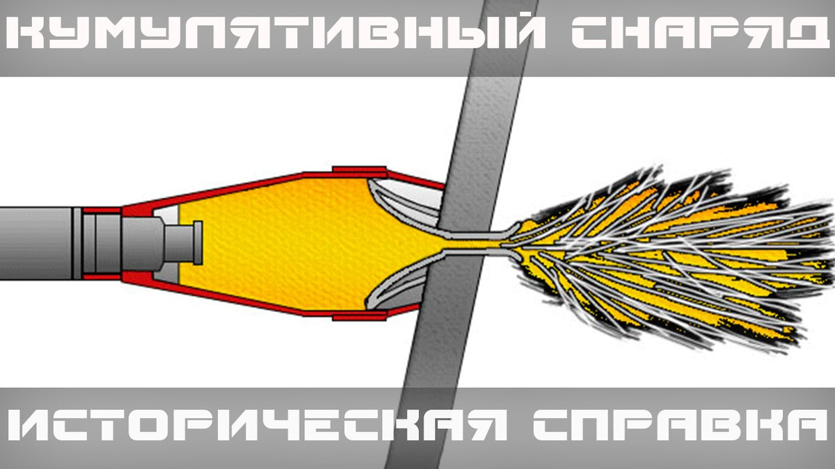 Nguyên lý nổ lõm là hội tụ sóng xung kích và hội tụ năng lượng, được tìm ra từ những năm 1880; khi lần đầu tiên, người ta phát hiện ra rằng, không gian rỗng trong một quả đạn khi nổ, sẽ tạo ra luồng khí đi theo một hướng nhất định, mà không phân tán rộng.