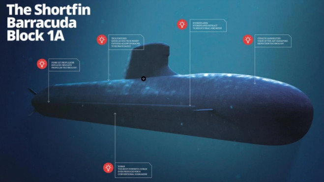 Giải thích cho lý do, Thủ tướng Australia Morrison hôm thứ Sáu cho biết, ông đã cảnh báo Tổng thống Pháp Emmanuel Macron phá bỏ thỏa thuận vào tháng Sáu. Nhưng không chắc rằng bây giờ Paris sẽ chấp nhận những cảnh báo đã được đưa ra.