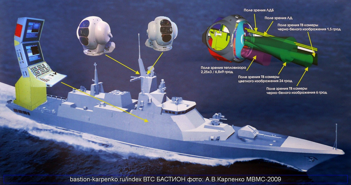 Hệ thống điện tử có thể bao gồm radar trinh sát đường không Fregat-M2EM hoặc Fregat-MAE-3, radar điều khiển hỏa lực là Mineral-ME, hệ thống quản lý chiến đấu Sigma-E22356 hoặc Trebovanie-M, đi kèm hệ thống đối kháng điện tử TK-25E hoặc KT-308-05.