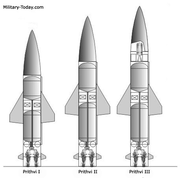 Tên lửa Prithvi hiện chiếm phần lớn trong kho vũ khí tên lửa đạn đạo tầm ngắn của Ấn Độ và có thể được sử dụng cho các nhiệm vụ chiến thuật và chiến lược. Chúng có tính cơ động cao, khó đánh chặn và có thể được sử dụng tùy theo nhu cầu.