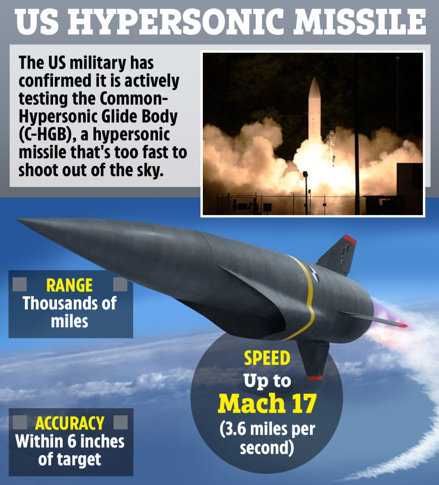 Vào thập niên 2000, khi loại vũ khí siêu thanh đầu tiên của Mỹ, nguyên mẫu C-HGB được tạo ra, các nhà phát triển đã đưa ra khái niệm về một cuộc tấn công toàn cầu nhanh chóng. Tức là tốc độ được đặt lên hàng đầu, và họ không chú trọng nhiều đến việc vượt qua hệ thống phòng thủ tên lửa.