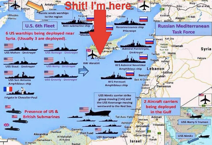 Gorenburg cho rằng, Matxcơva không bước vào con đường phát triển hải quân kiểu Mỹ, khi phát triển các biên đội tàu sân bay lớn trên các đại dương, mà phát triển lực lượng hải quân nhỏ hơn, nhưng có khả năng phòng thủ tốt hơn, để thực hiện chiến lược chống tiếp cận/ phong tỏa khu vực (A2/AD).