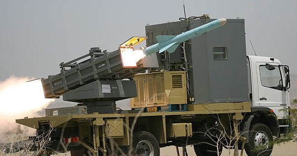 Điều đáng nói, các loại tên lửa chống hạm của Iran đều là những sản phẩm của Công nghiệp Quốc phòng Trung Quốc và được nước này chuyển giao công nghệ cũng như dây chuyền sản xuất cho Iran với số lượng lớn. Trên cơ sở đó, Iran cũng đã tự cải tiến thêm để cho ra mắt những sản phẩm ưu việt hơn.